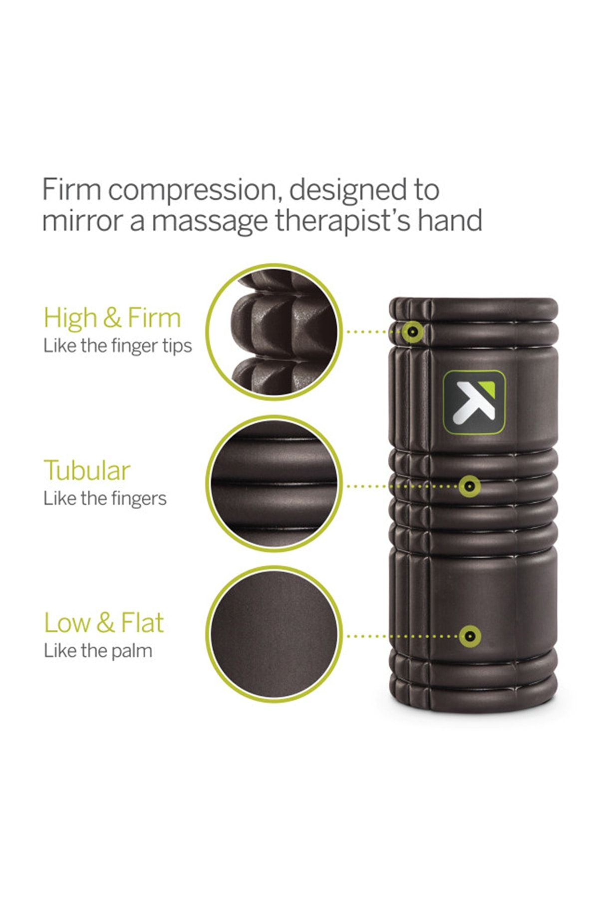 The Grid 1.0 Foam Roller Siyah Masaj Rulosu - Görsel 2